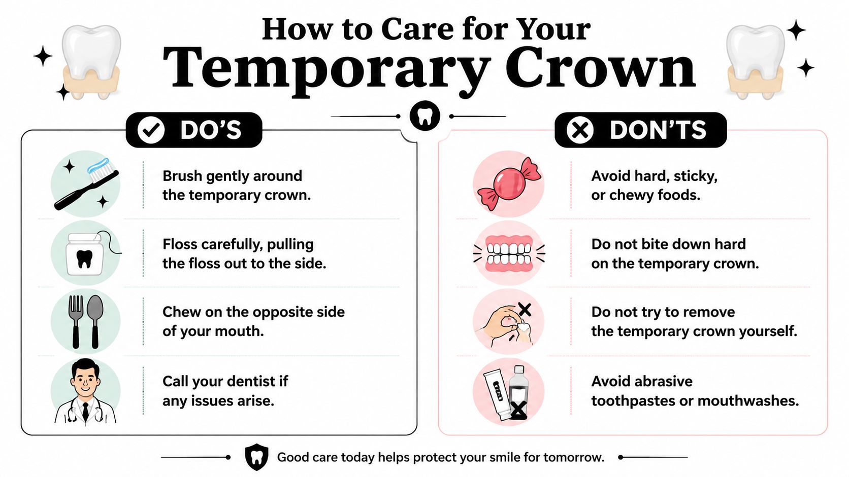 An infographic detailing essential dos and don'ts for properly caring for a temporary dental crown.