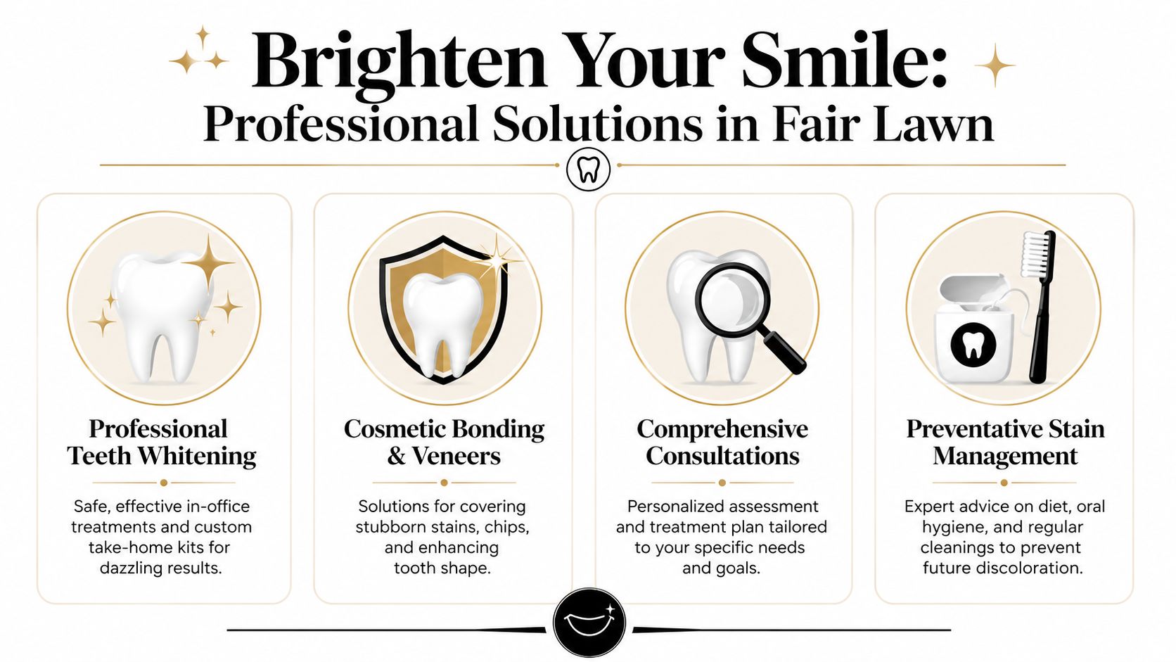 An infographic outlining professional dental services in Fair Lawn for whitening teeth and preventing future discoloration.