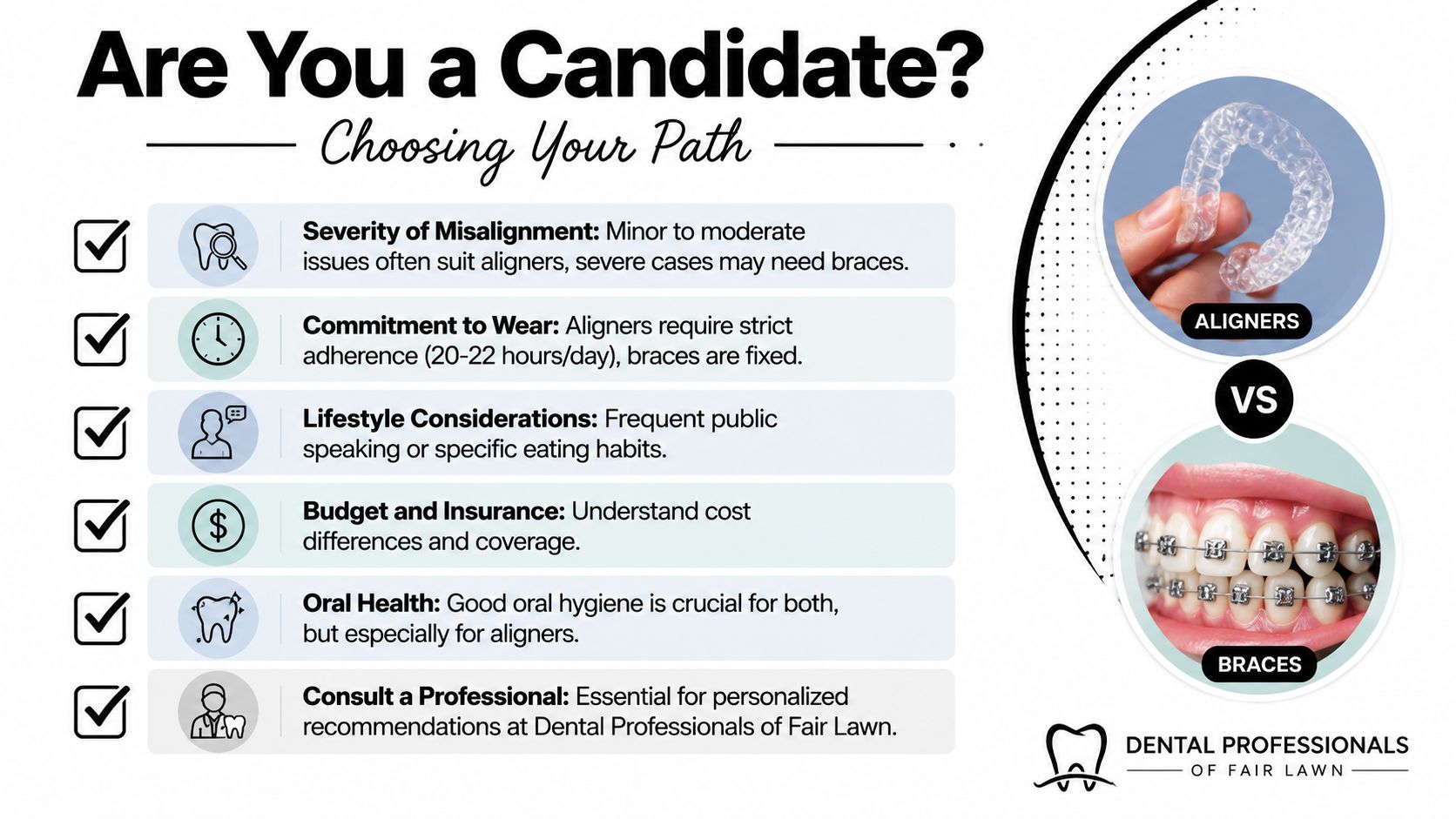 A comparison guide titled Are You a Candidate, detailing key considerations for choosing between clear aligners and braces.