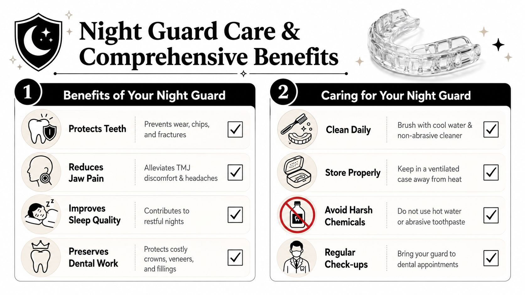 An infographic detailing the benefits and essential daily care instructions for maintaining dental night guards.