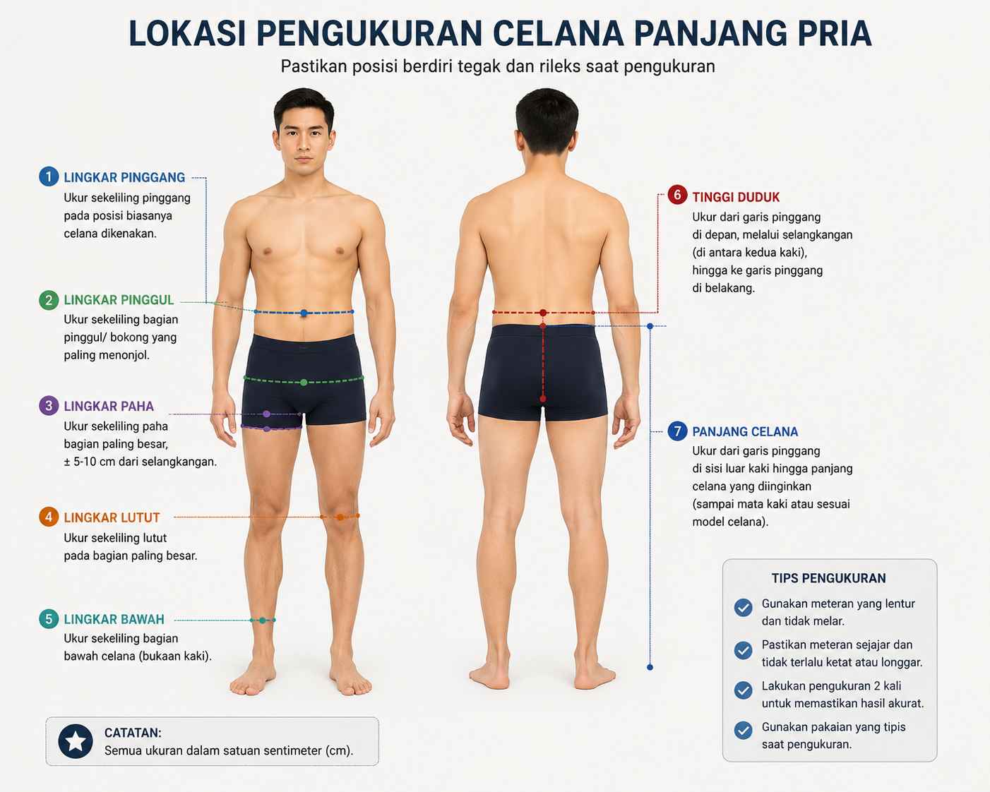 Cara mengukur tubuh untuk membuat pola celana panjang pria.