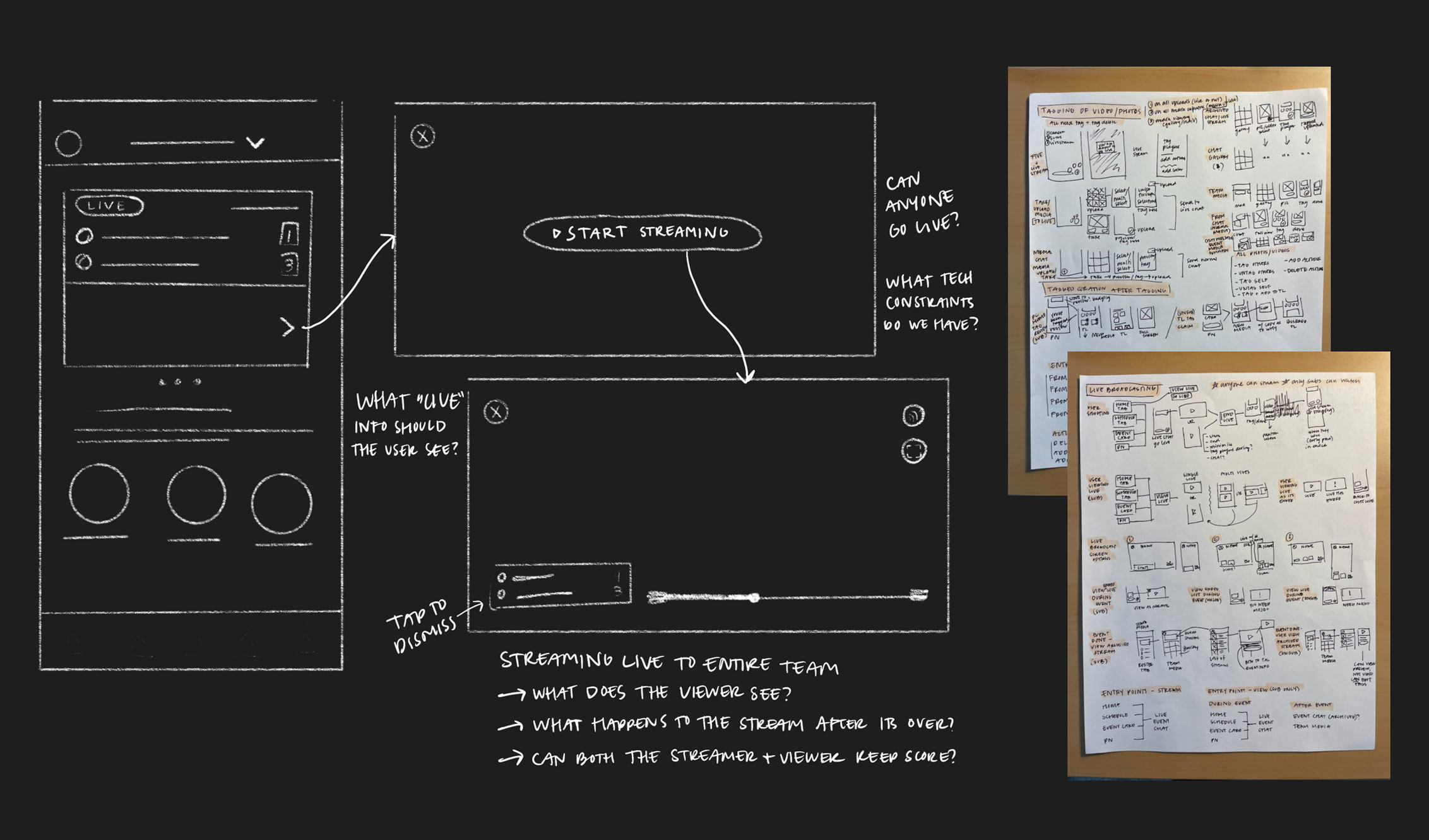 Iteration phase image 1