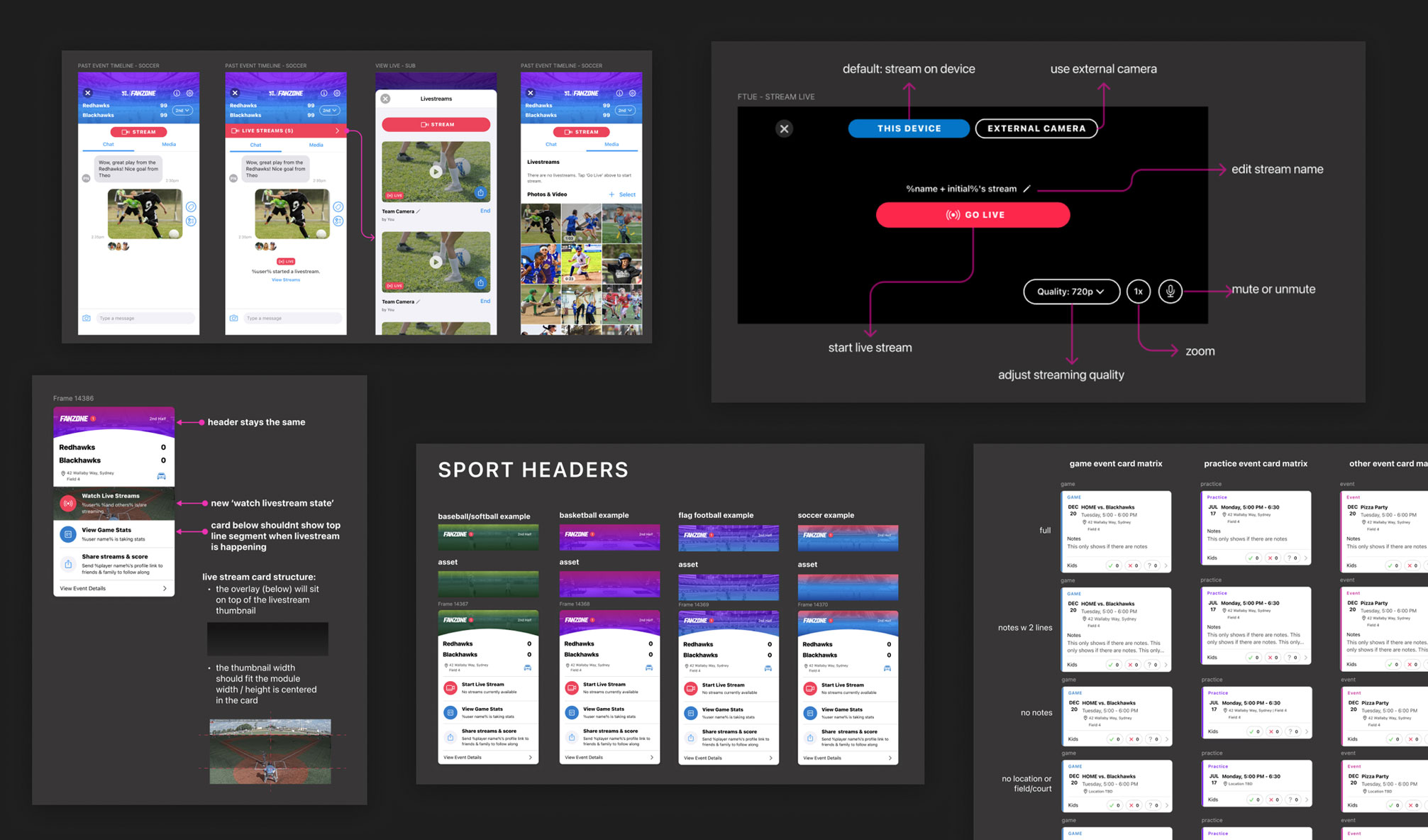 Iteration phase image 2