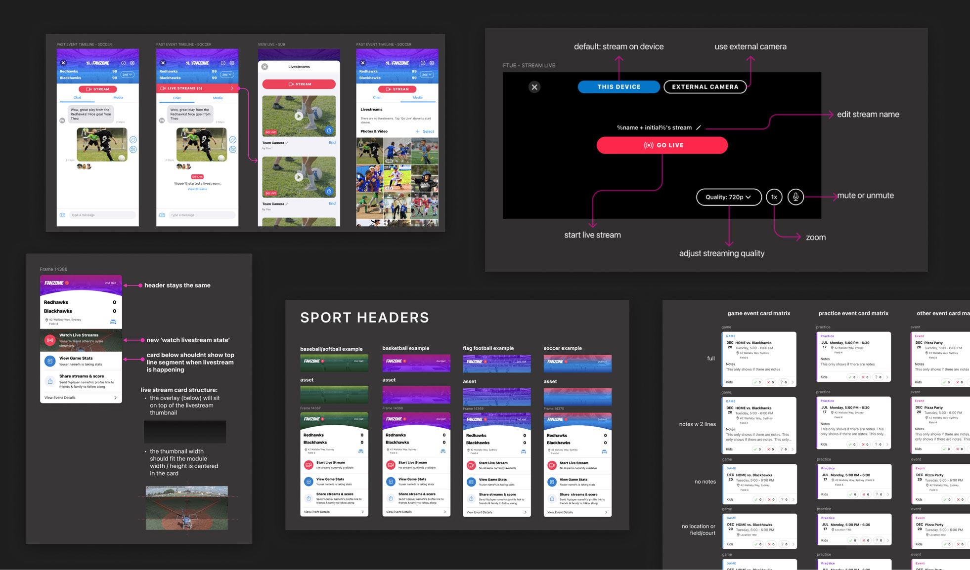 Iteration phase image 2
