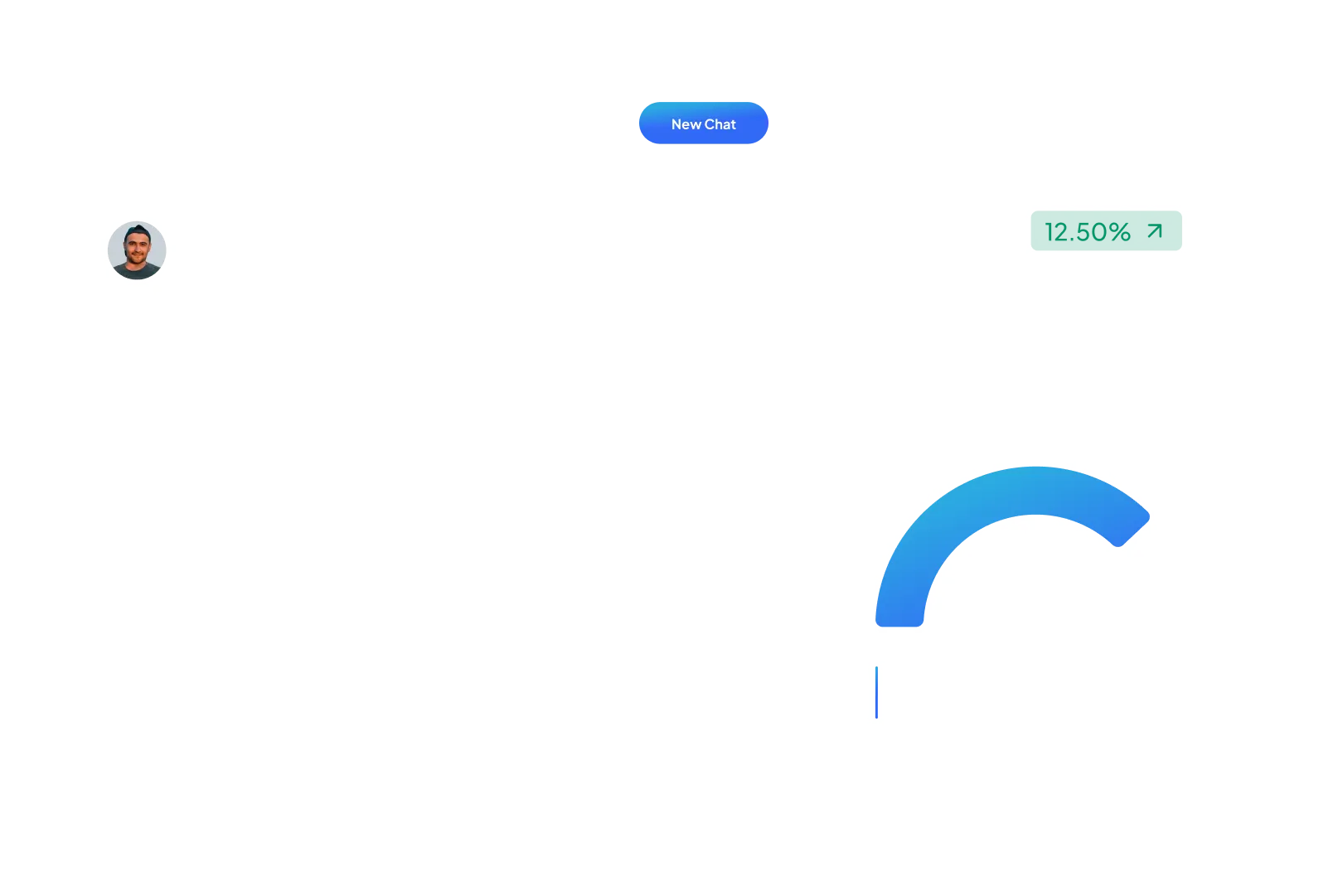 Chat dashboard with metrics