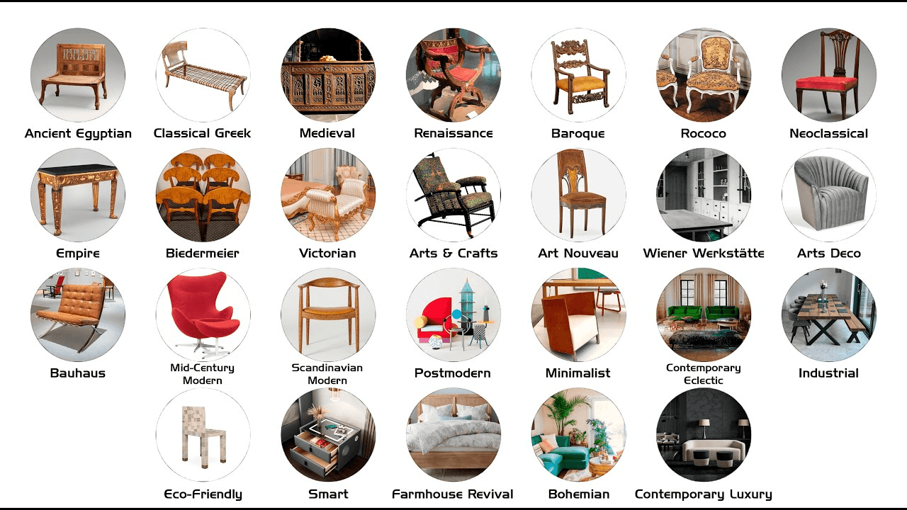 when is the best time of year to buy furniture