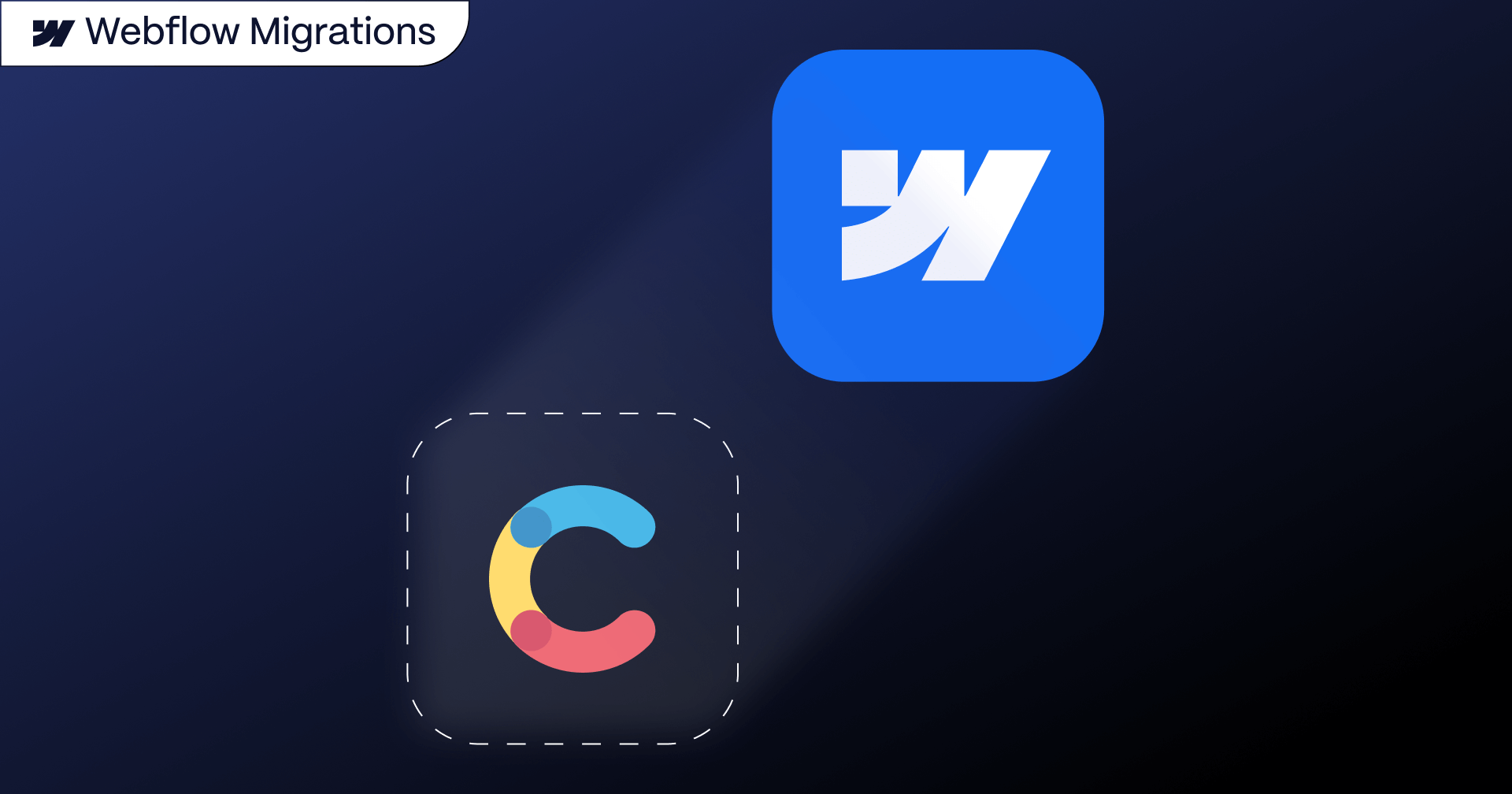 Contentful