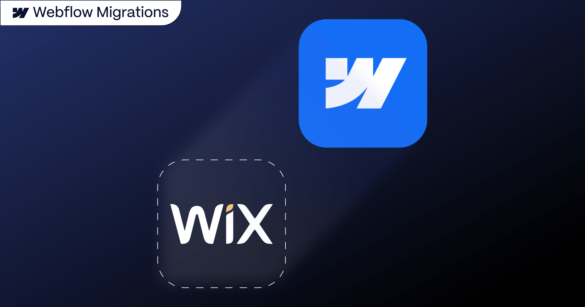 Wix