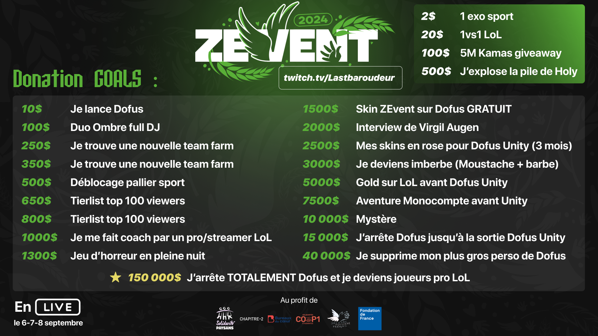 Composition d'une scene d'une ville en 3D avec le logo de la société CWCN sur la place