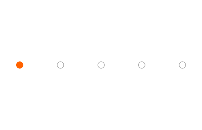 Progress indicator