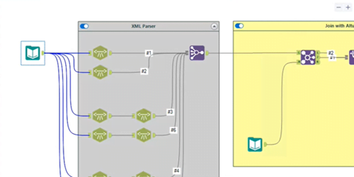 automatyczny przeplyw danych w alteryx