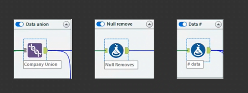 ladowanie danych a alteryx do tableau server