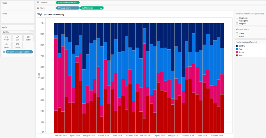 Podmiana wizualizacji w Tableau