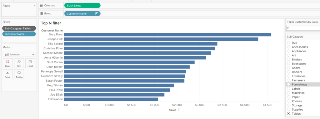 Filtr kontekstowy w Tableau