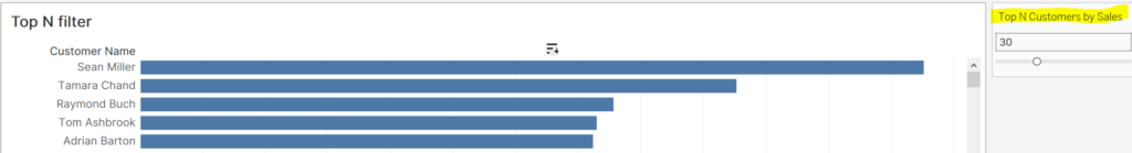 Sterowanie liczebnością klientów w Tableau