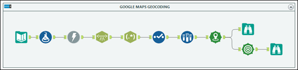 geokodowanie adresow poprzez google maps api