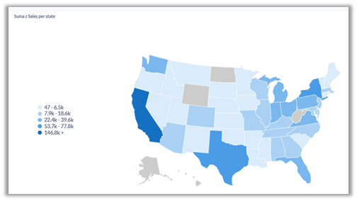 metabase Xrays category sales per state