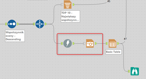 wgranie obrazu w rankigu w alteryx