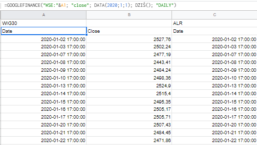 Parametry danych z tickerem „WSE:”