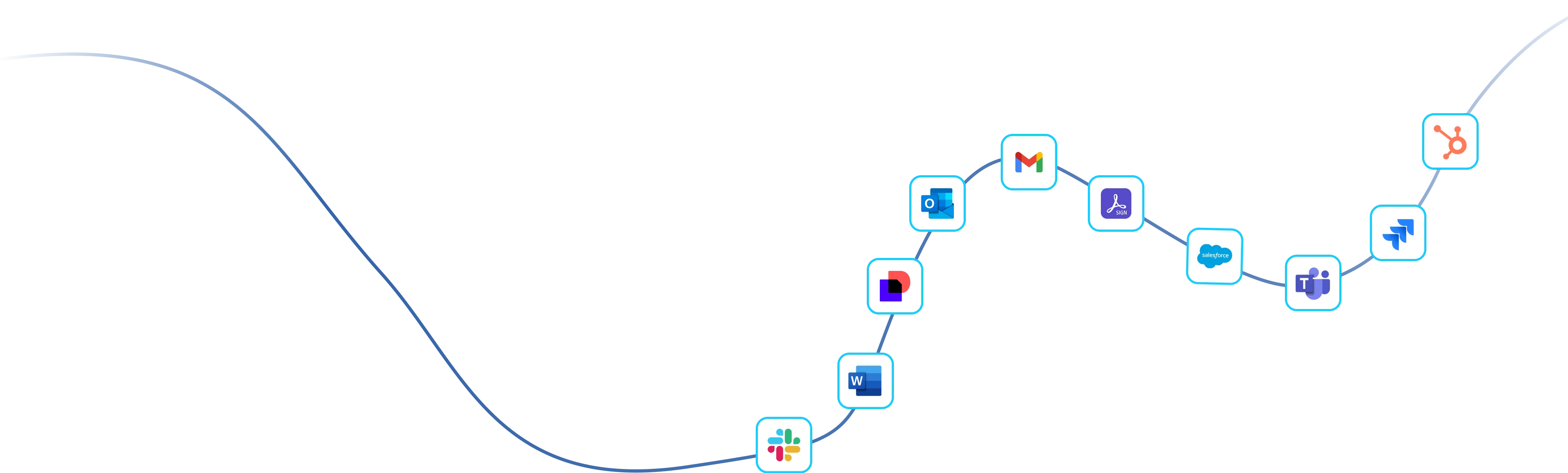 The Summize integrated and embedded ecosystem
