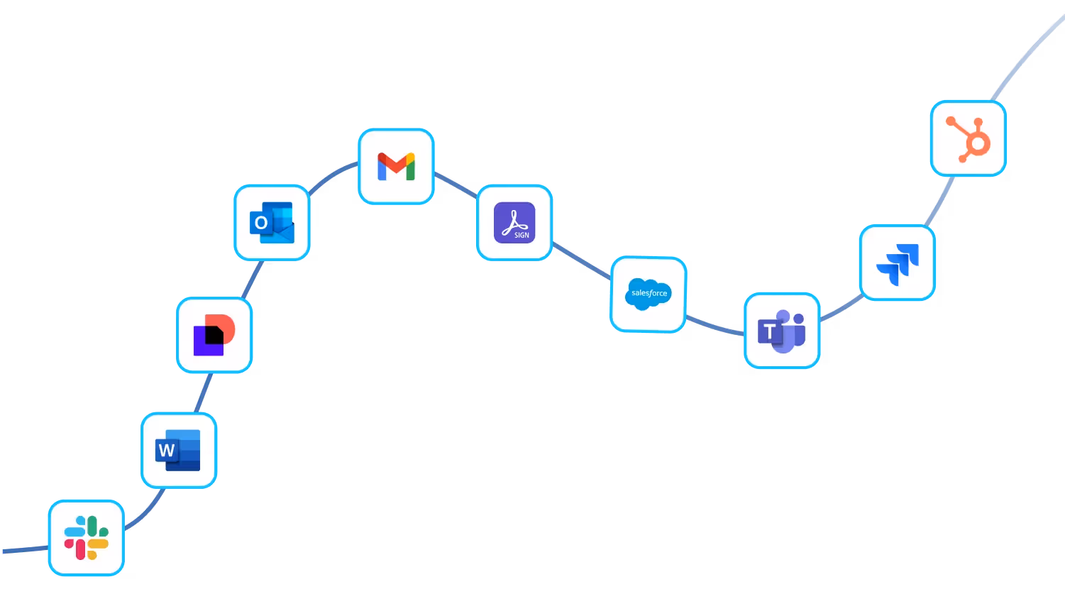 The Summize integrated and embedded ecosystem