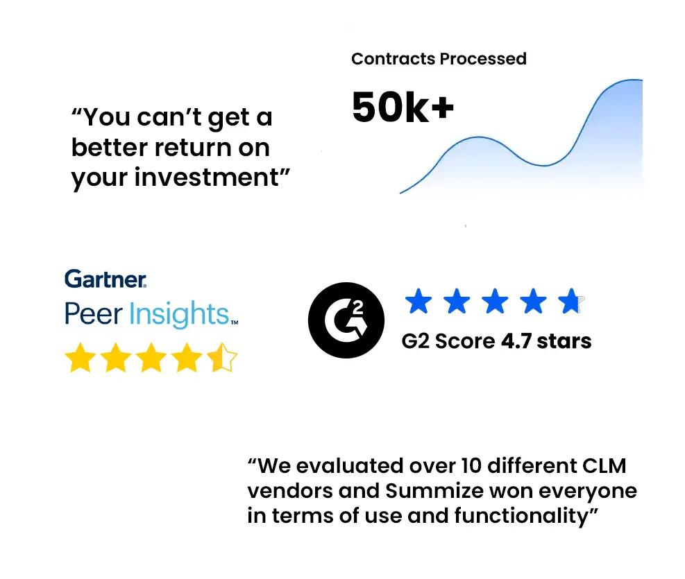 Summize customer reviews
