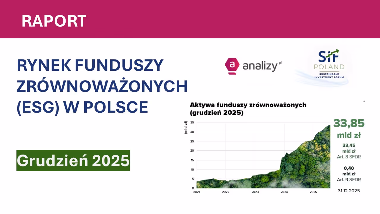 Rynek funduszy (ESG) w Polsce
(grudzień 2025)