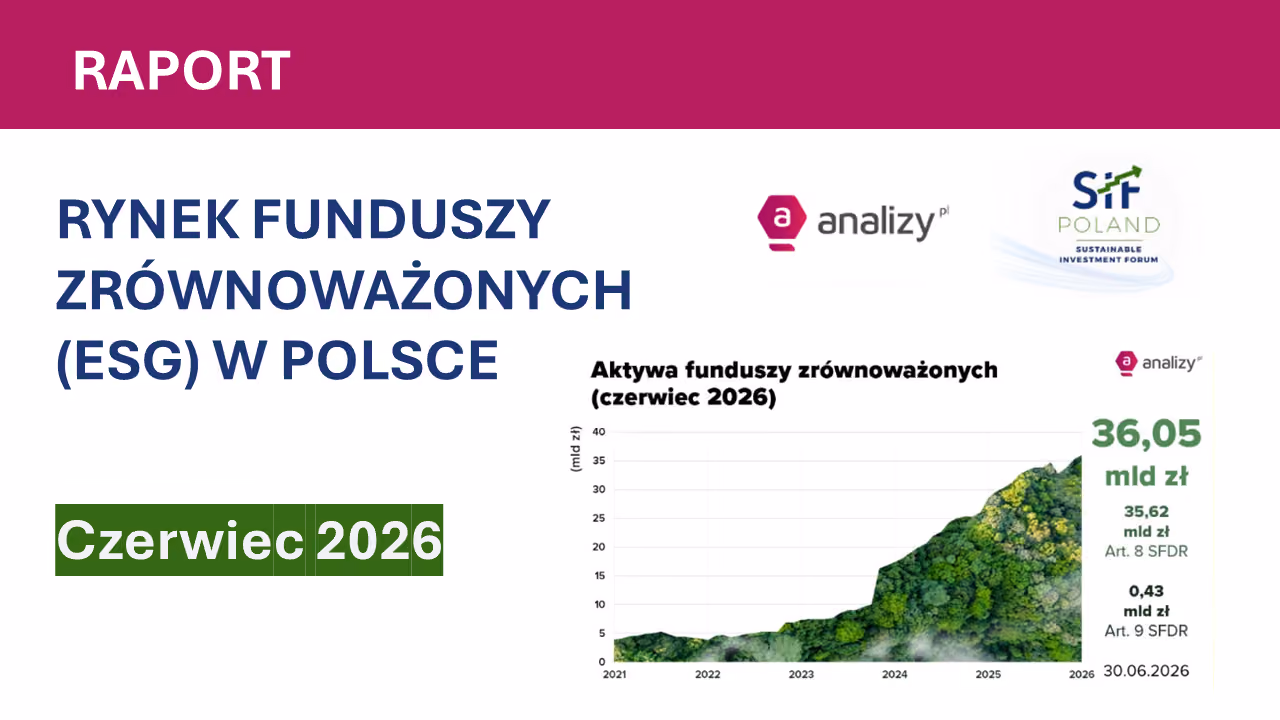Rynek funduszy zrównoważonych w Polsce przekroczył 36 mld zł!