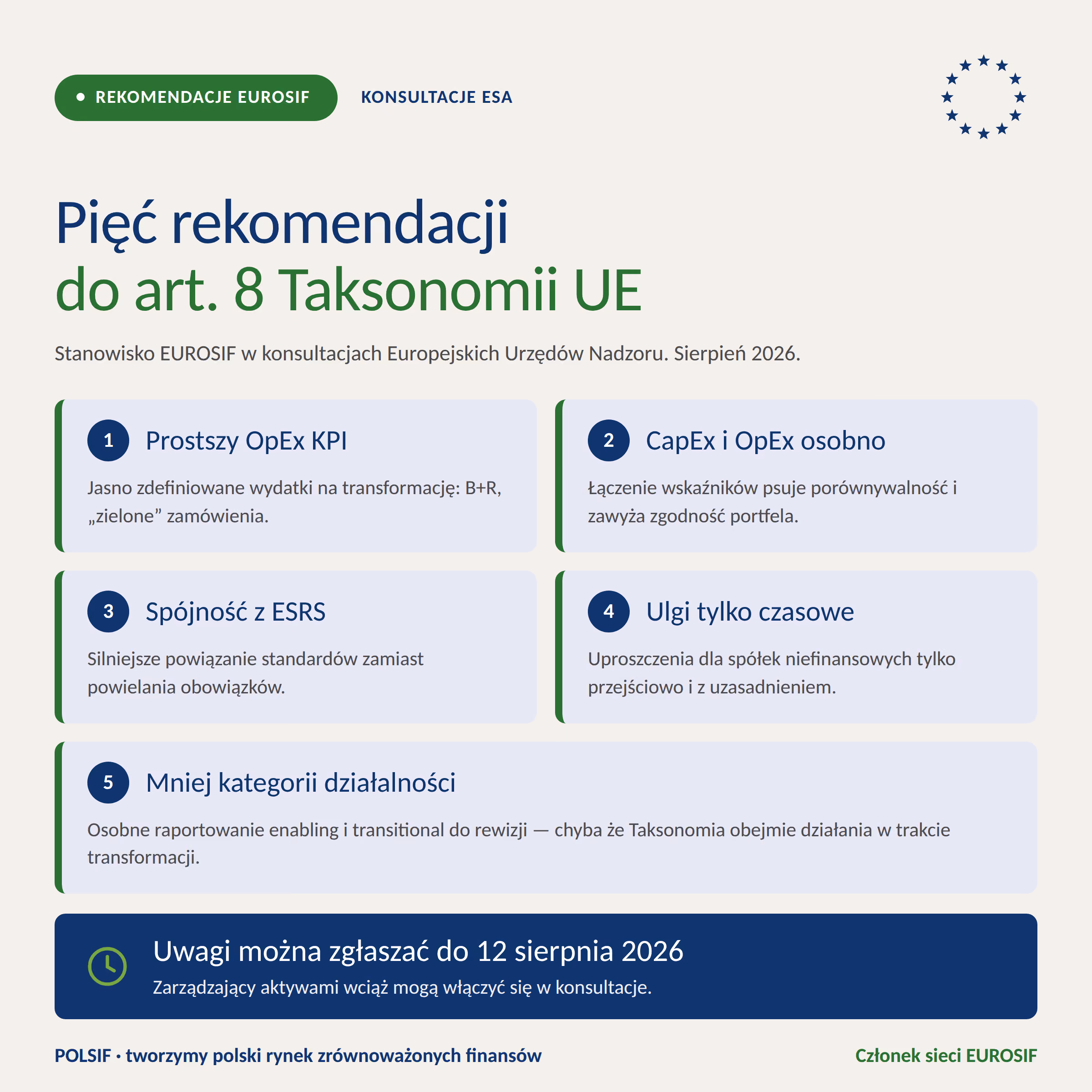 Rekomendacje EUROSIF - Przegląd Aktu Delegowanego do art. 8 Taksonomii UE