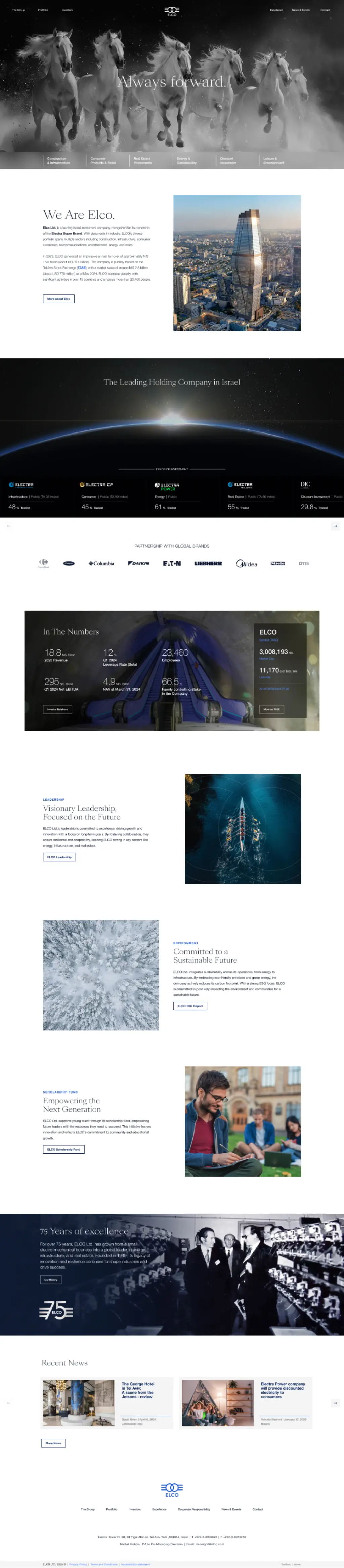 ELCO LTD