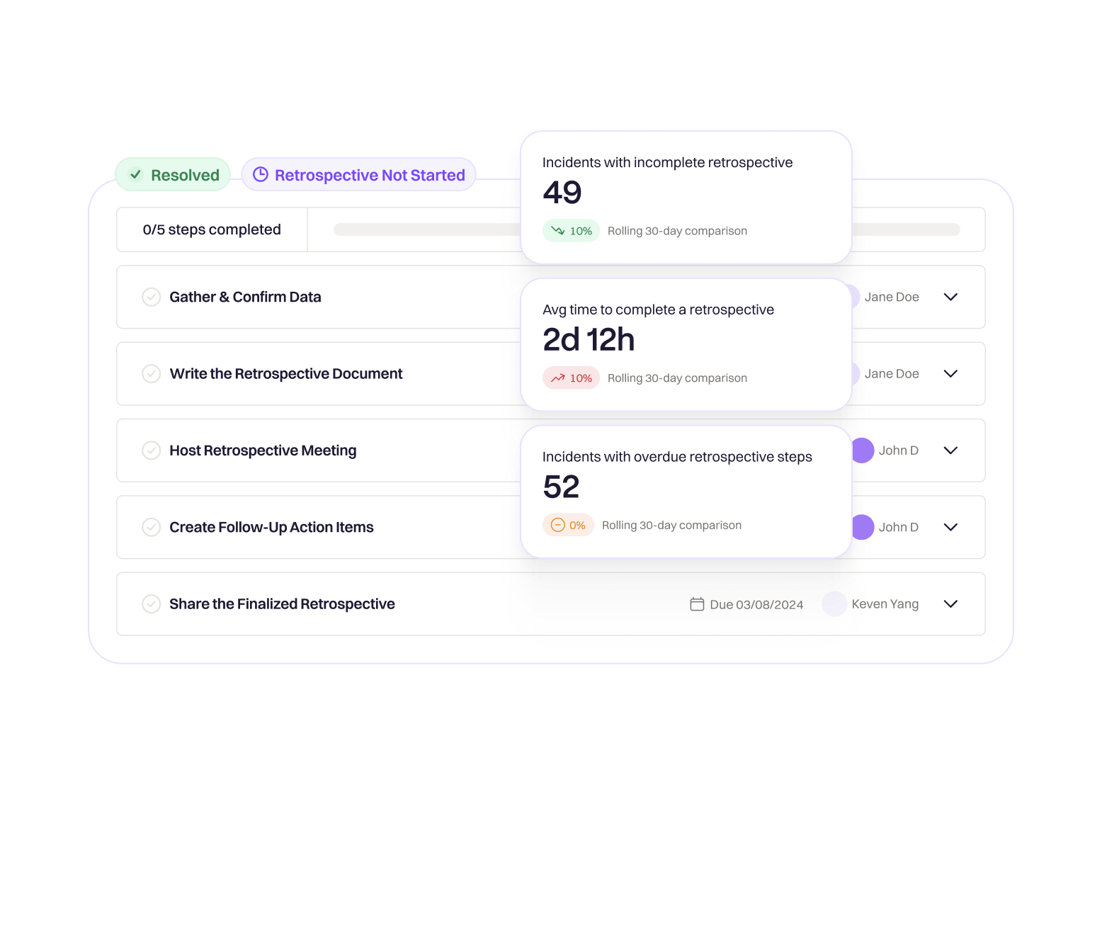 feature- Slack & Teams
