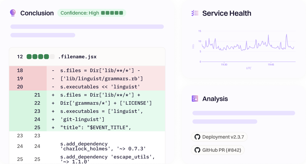feature-Correlation