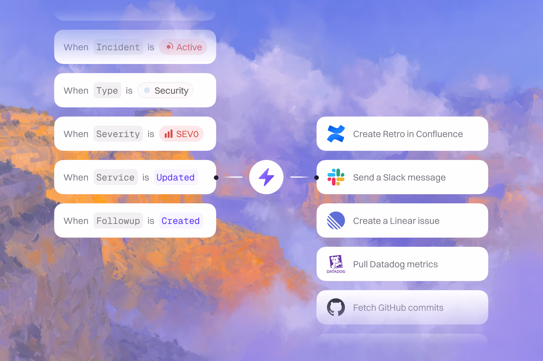incident-Workflows 
