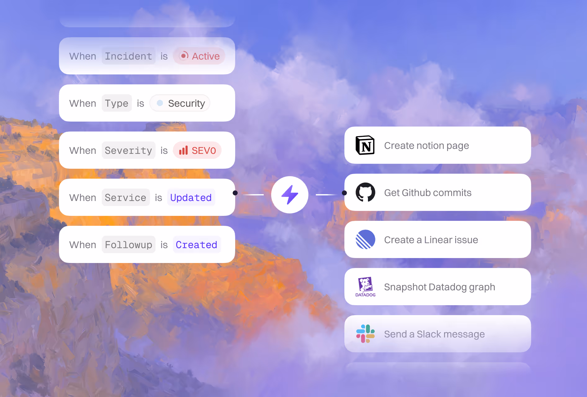 incident-Workflows 