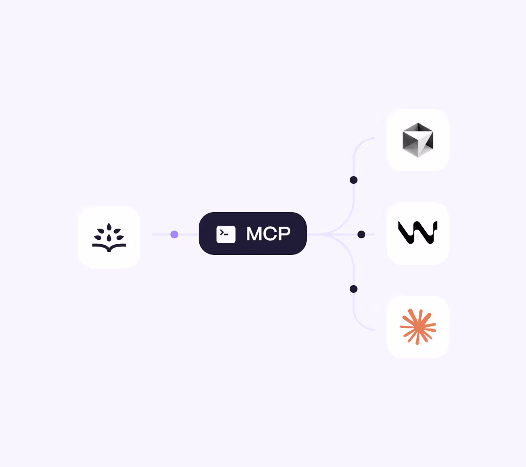 Resolve production incidents in seconds