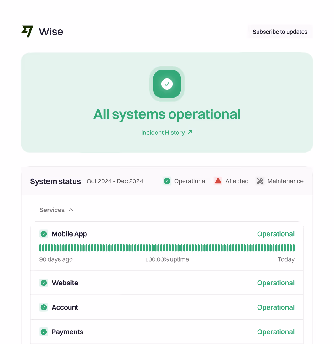 Wise system status page showing all systems operational including Mobile App, Website, Account, and Payments with 100% uptime.
