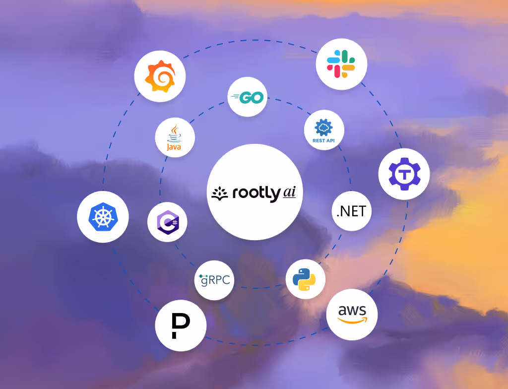Rootly AI logo at the center surrounded by icons and logos of technologies including Java, Go, Kubernetes, C#, gRPC, Python, AWS, .NET, REST API, Slack, Temporal, and Grafana on a purple and orange cloud background.