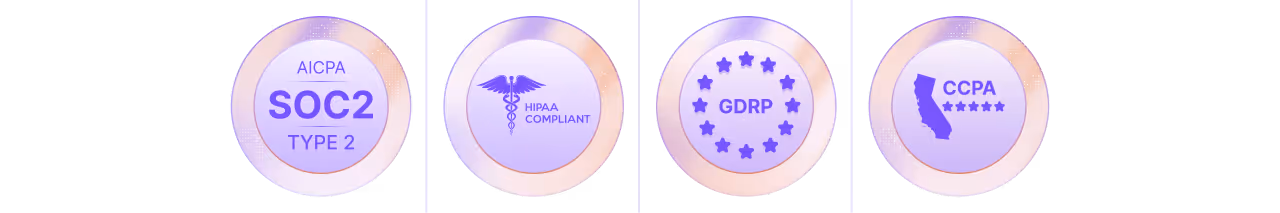Four circular badges displaying compliance certifications: AICPA SOC2 Type 2, HIPAA Compliant with medical caduceus symbol, GDPR with stars in a circle, and CCPA with California state outline and five stars.