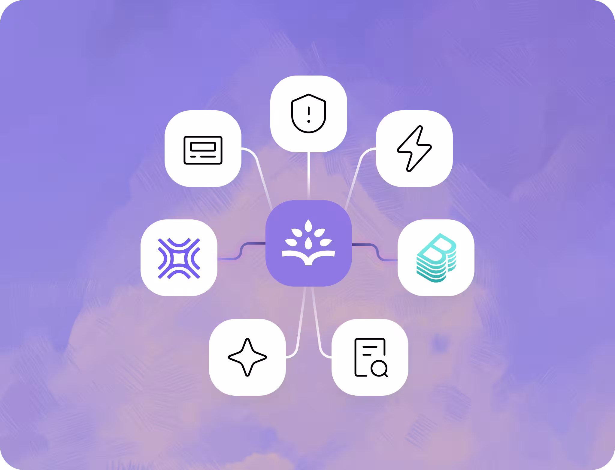 Purple central icon with a stylized plant connected to six smaller icons representing shield with exclamation, lightning bolt, stacked papers, document with magnifying glass, sparkle, and a pattern design on a purple cloudy background.