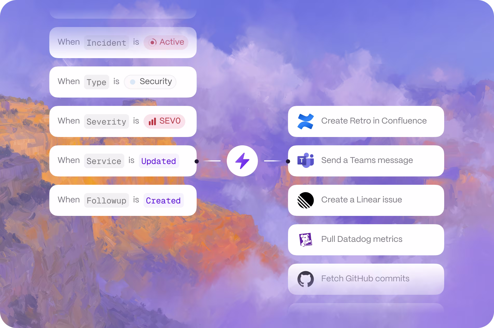 incident-Workflows 