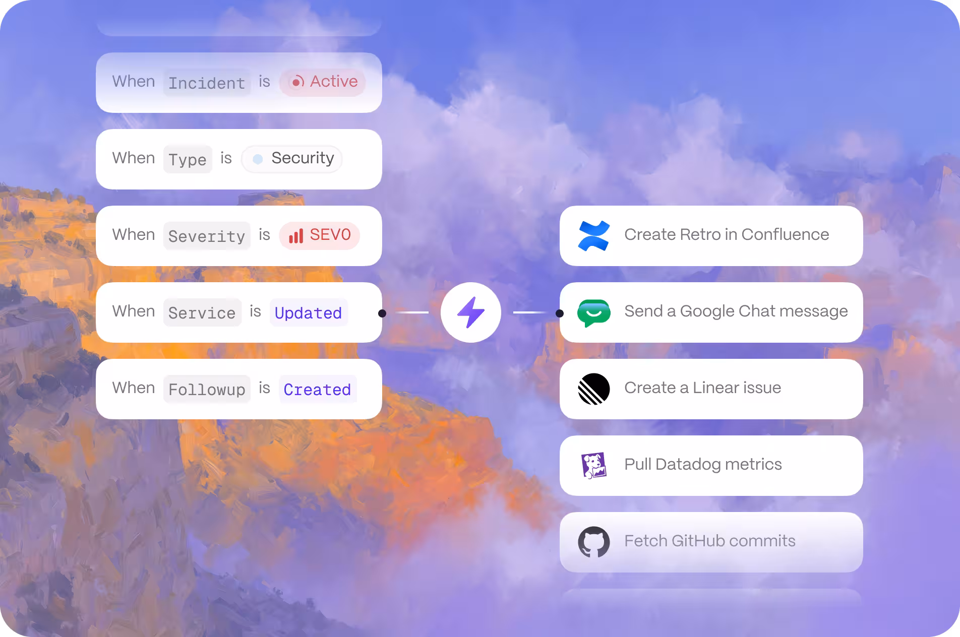 incident-Workflows