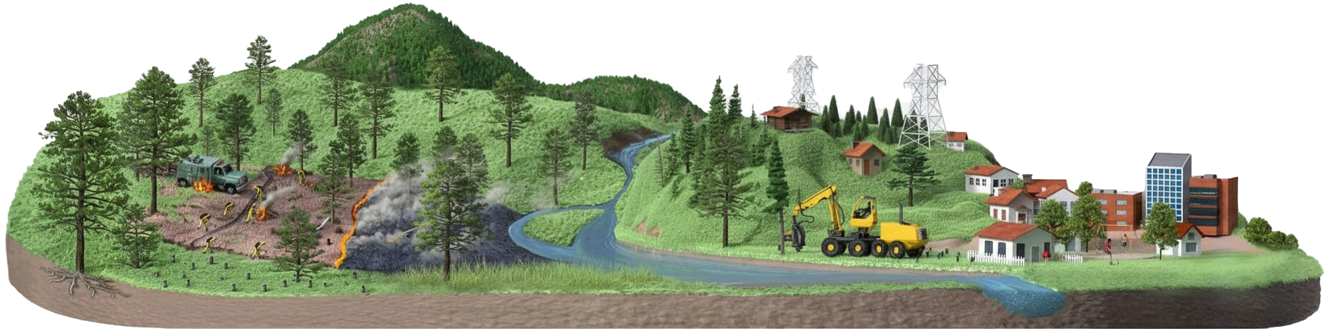 Wildfire risk pathway from forested wildlands through infrastructure and community