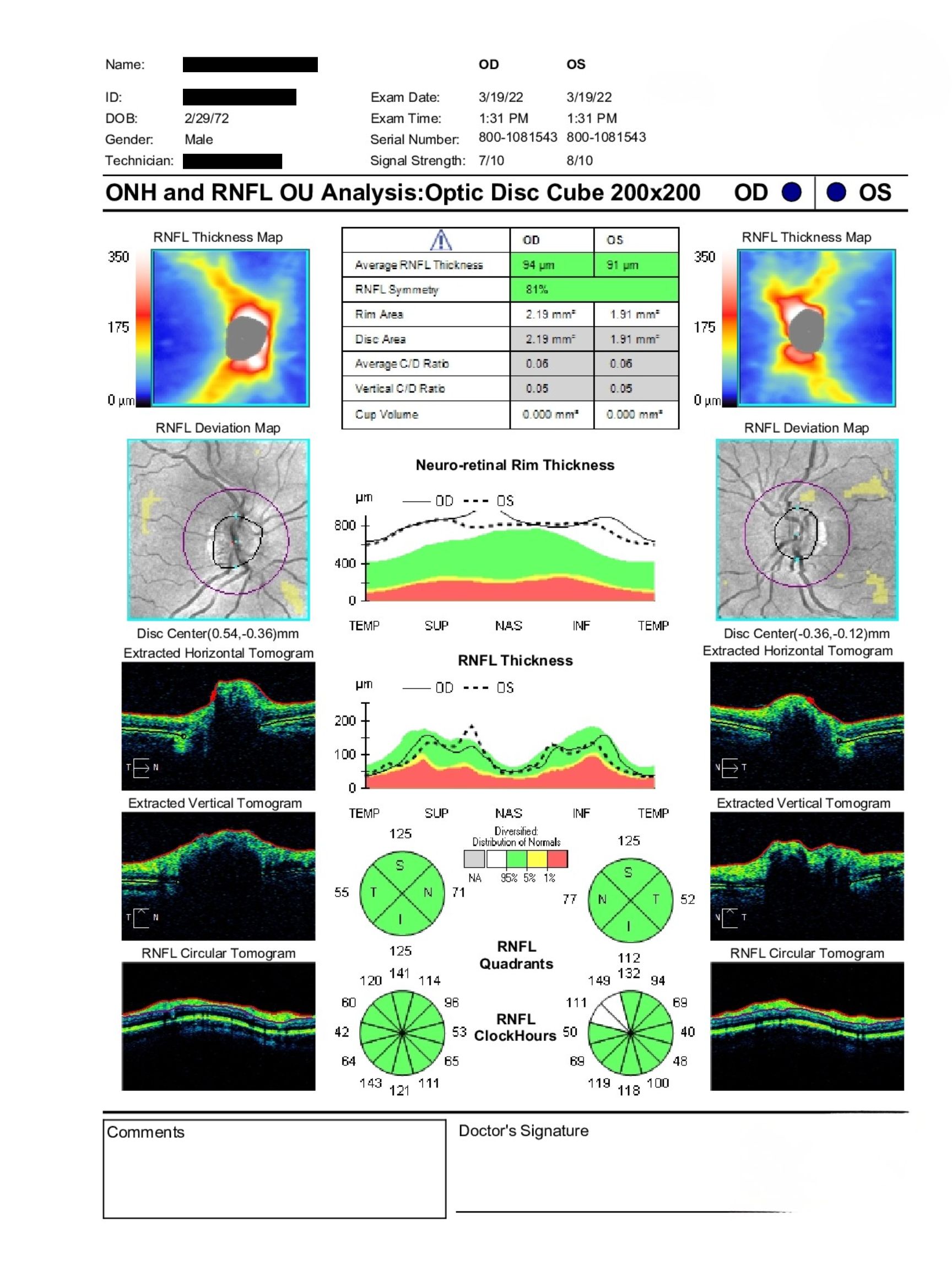 Case Study: Routine Diabetes Eye Screening 