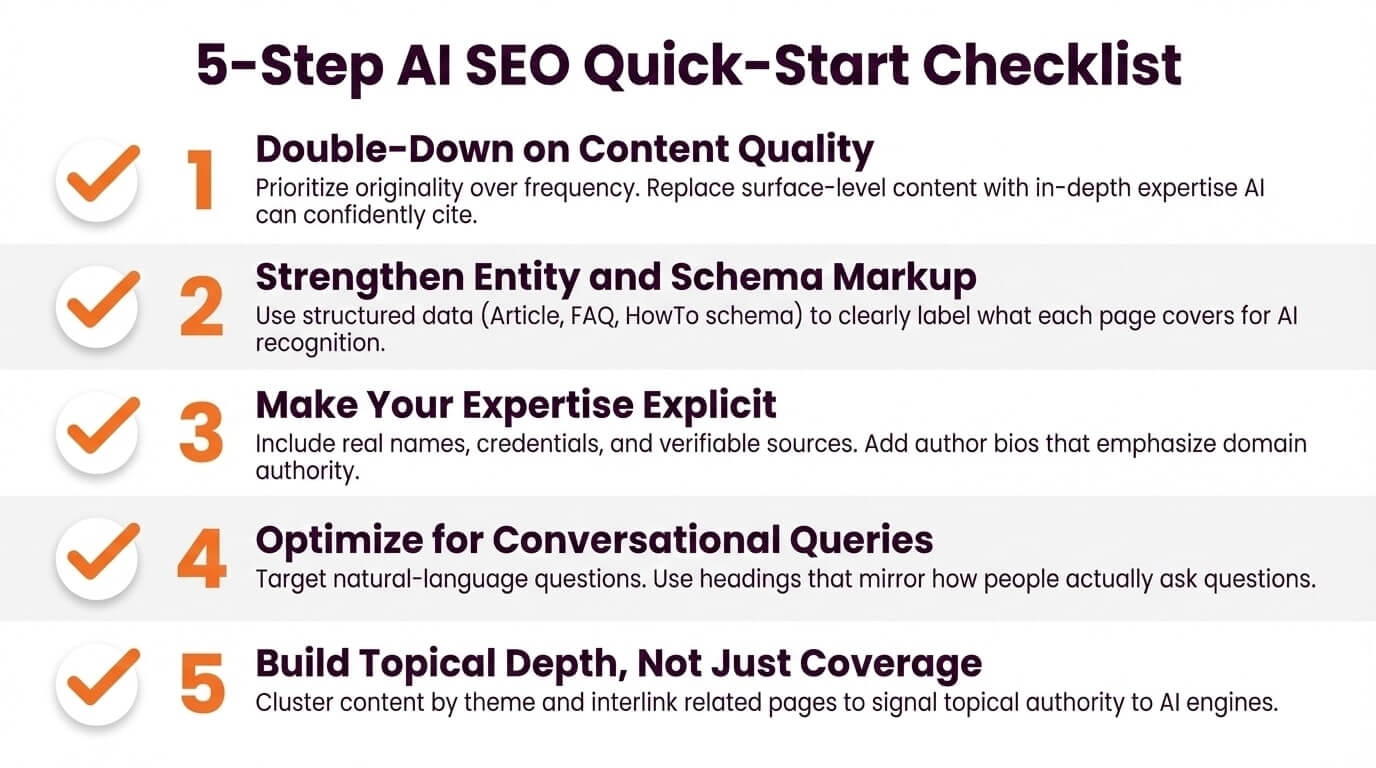  Five-step AI SEO optimization checklist covering content quality, schema markup, explicit expertise, conversational queries, and topical depth for generative search visibility