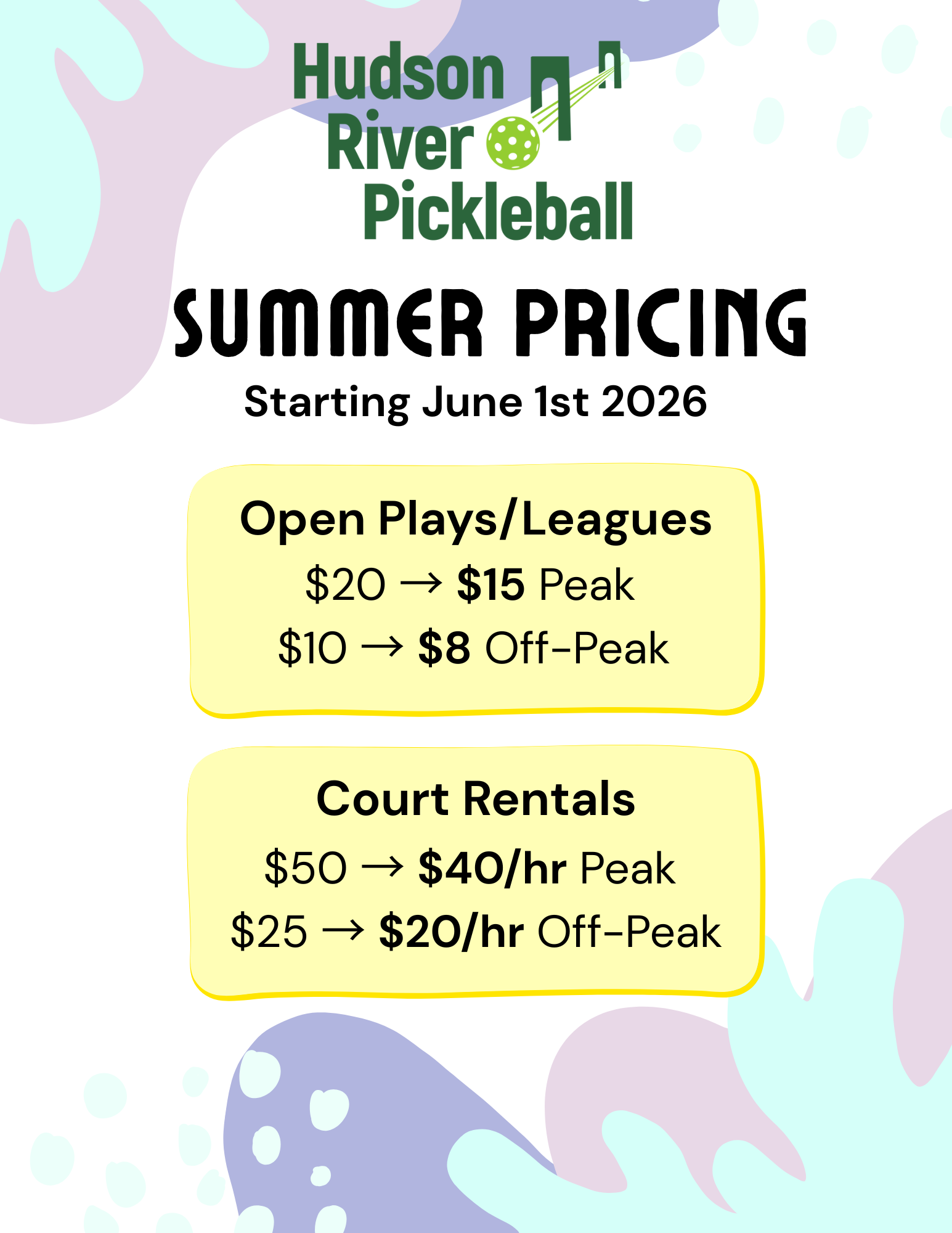 Hudson River Pickleball membership table comparing Non Member, Silver, and Gold levels with details on open play, walk-in play, replays, private court rental, ball machine, gear discount, demo paddles, booking time, and yearly price.