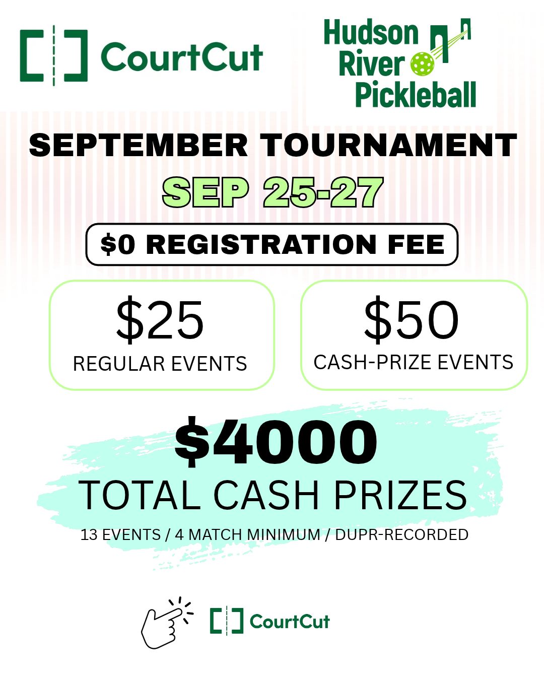 Hudson River Pickleball membership table comparing Non Member, Silver, and Gold levels with details on open play, walk-in play, replays, private court rental, ball machine, gear discount, demo paddles, booking time, and yearly price.