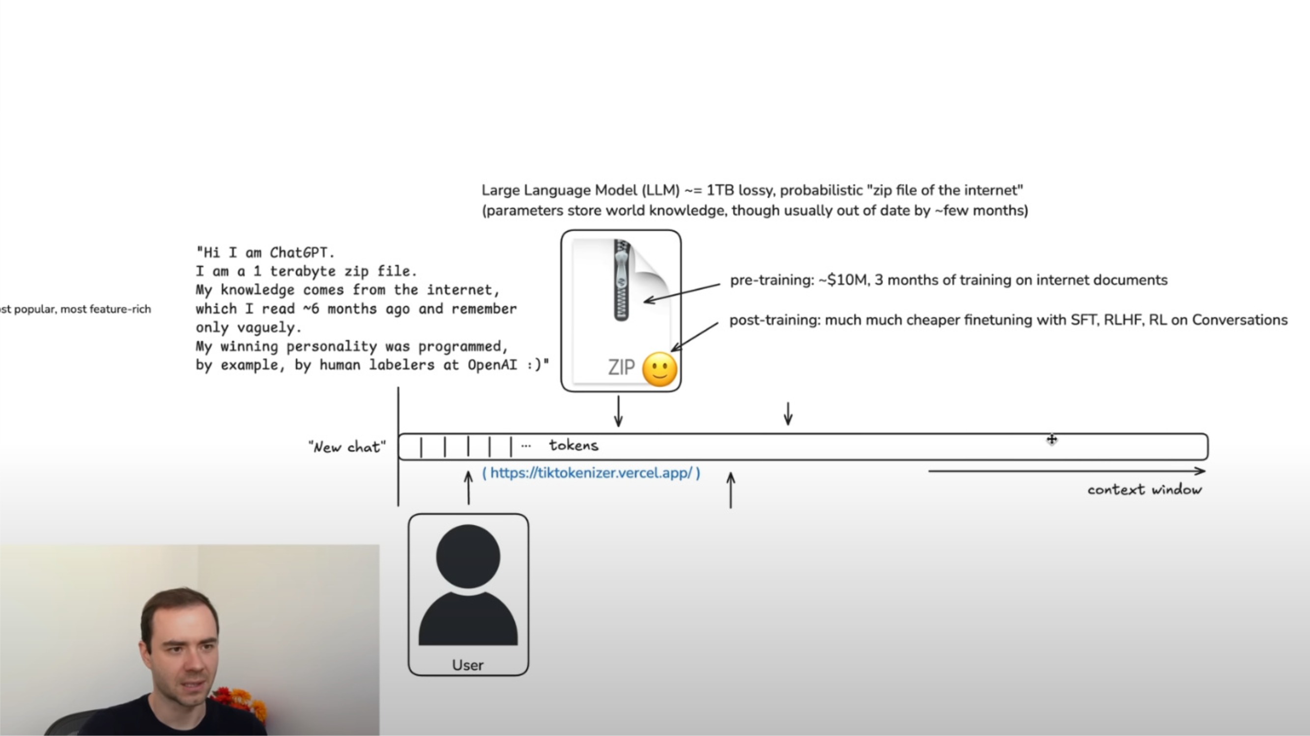Andrej Karpathy Youtube video screenshot