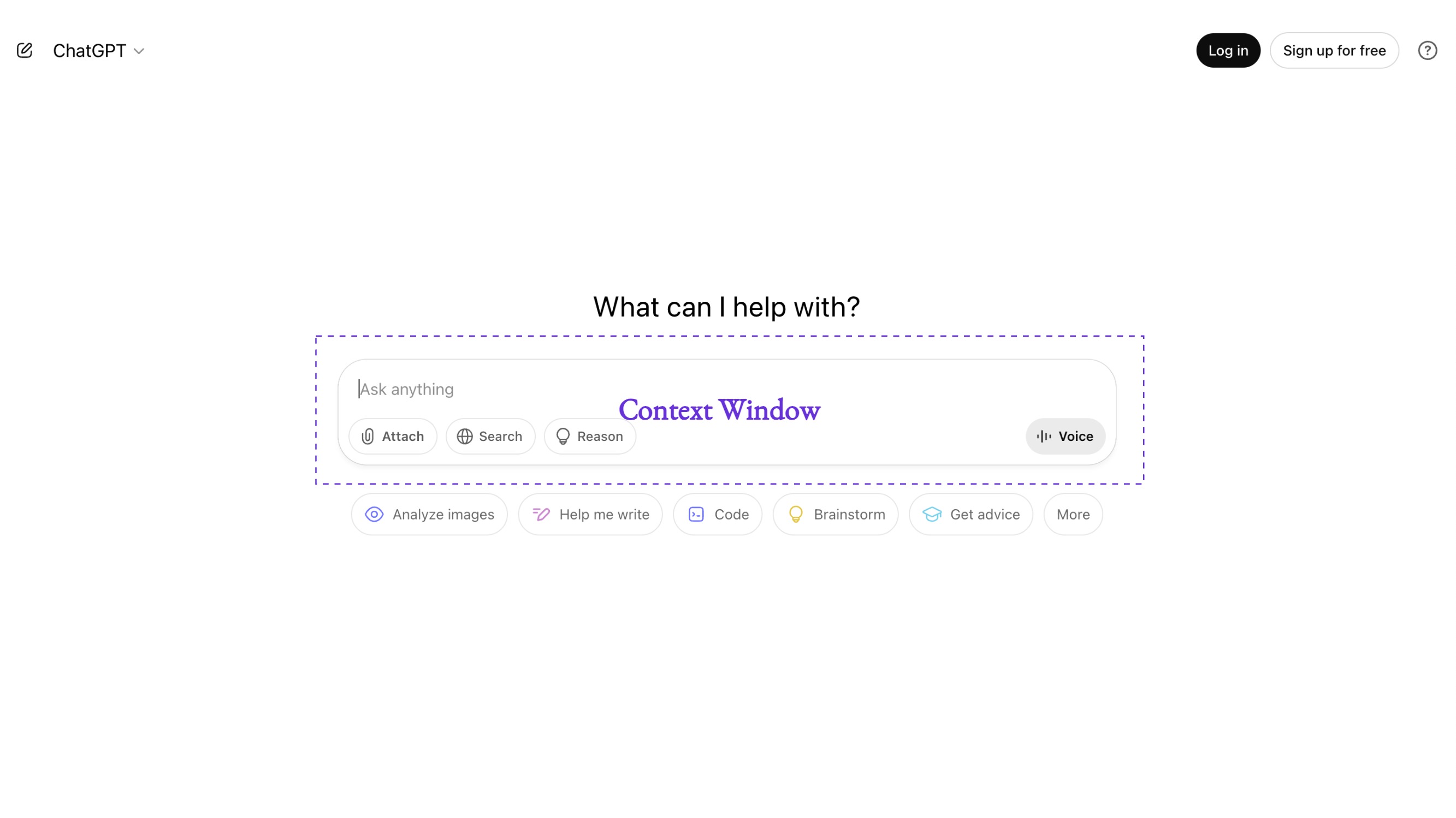 Context window image cover