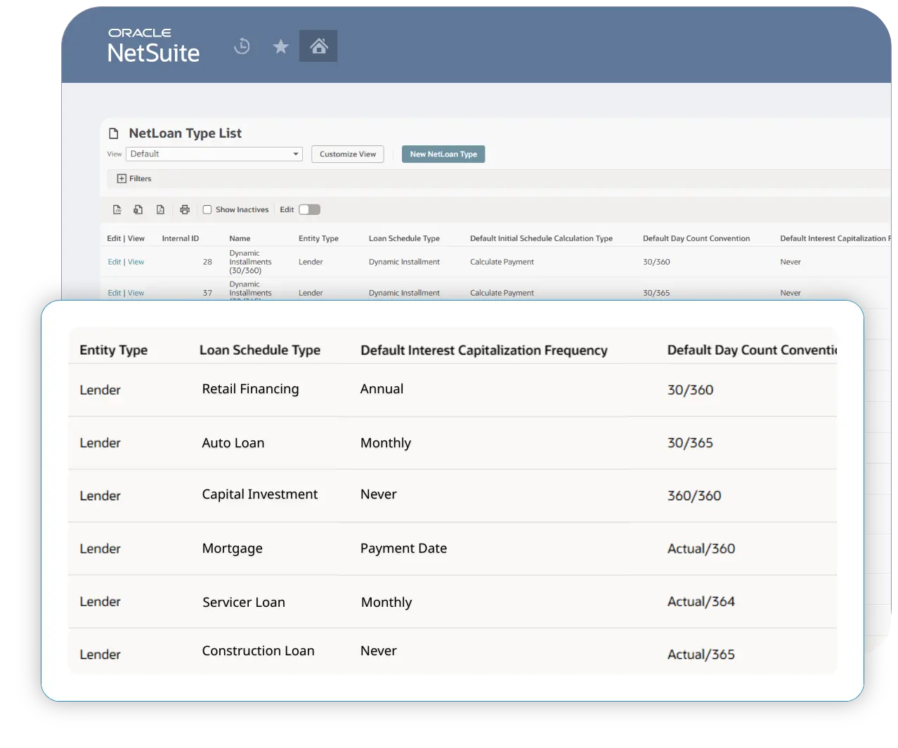 netloan-is-flexible