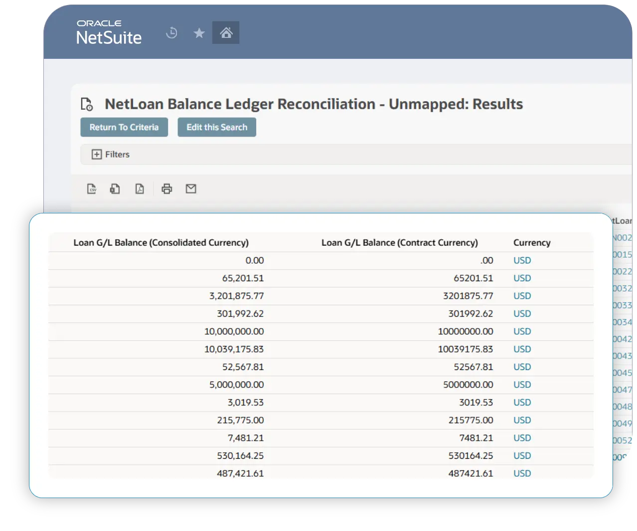 netloan-frees-up-your-time
